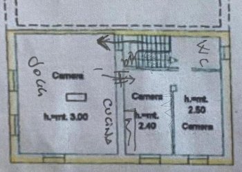 Villa via Covetta, Castellarano - foto 37