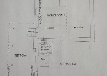 Rustico via Rio Rocca, Castellarano - foto 47