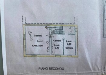 Rustico via Rio Rocca, Castellarano - foto 53