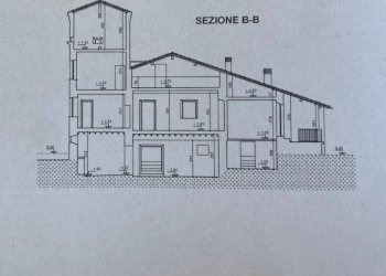 Rustico via del Pretorio, Sassuolo - foto 21