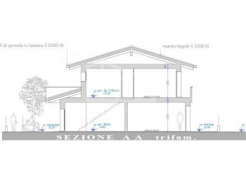 Villa a Schiera Via Luigia Grassi, Medole - foto 17