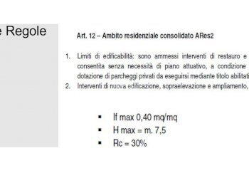 Terreno edificabile Via A. Annoni, Cuggiono - foto 8
