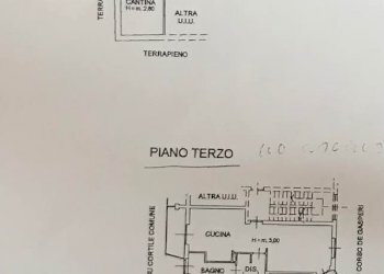 Quadrilocale corso Alcide De Gasperi, Cuneo (zona Donatello) - foto 2