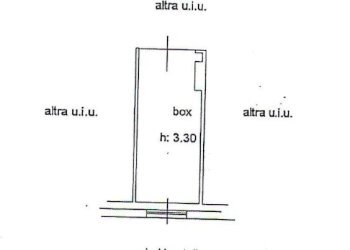 Box Via Giosuè Carducci 1., Borghetto Santo Spirito - foto 5