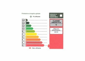 Cascina Paroldo - foto 39
