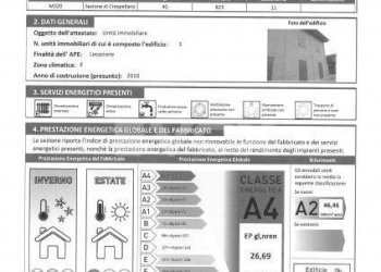 Villa Bologna - photo 39