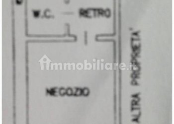 Planimetria - Shop via Giovanni Boccaccio, Milano - photo 29