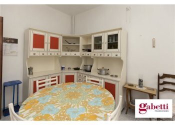 Trilocale Via Pomaro, 14, Torino - foto 17