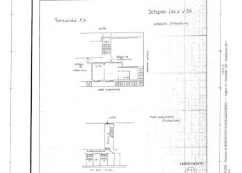Trilocale Borgo San Dalmazzo - foto 34