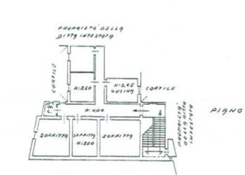 Appartamento Livorno - foto 1