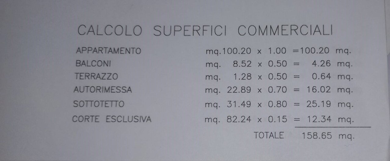 METRI COMMERCIALI_modificata.jpg - Villa a Schiera via interna capanni, Savignano sul Rubicone - foto 3