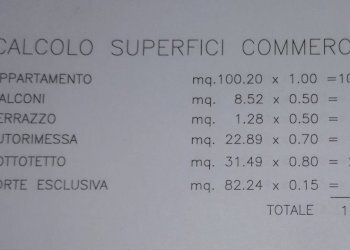 METRI COMMERCIALI_modificata.jpg - Villa a Schiera via interna capanni, Savignano sul Rubicone - foto 3