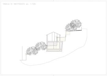 Planimetria - Terreno edificabile Via Costigliolo, Cogorno - foto 15