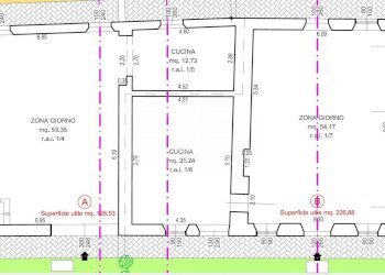 Rustico strada tarsi, Monzambano - foto 15
