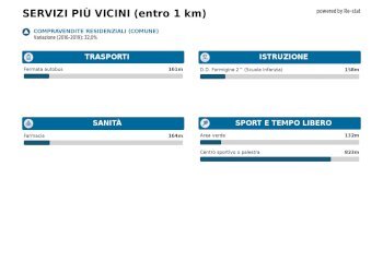 Appartamento Modena - foto 3