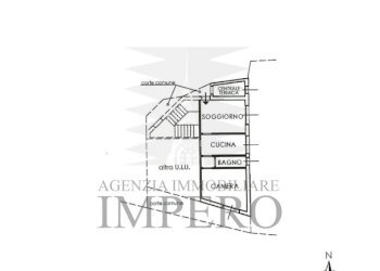 pln t - Casa indipendente Via Angeli Custodi, Vallecrosia - foto 29