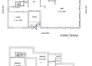 Locale Commerciale Sanremo - foto 4