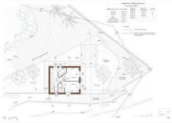 Varazze - Villa VIA CANTALUPO, Varazze - foto 12