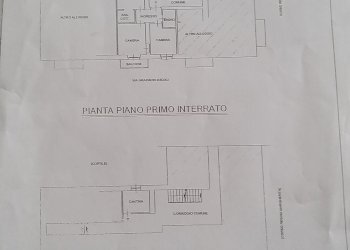 Two-room apartment 2, Via Graziadio Ascoli, Torino (neighborhood Aurora) - photo 22