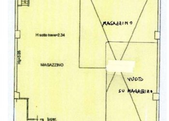 Capannone Mirandola - foto 14