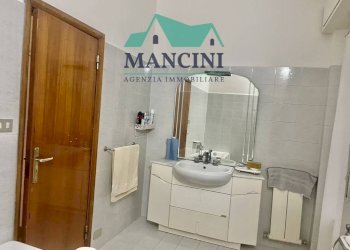 Appartamento VIA CAVALLOTTI, Jesi - foto 15