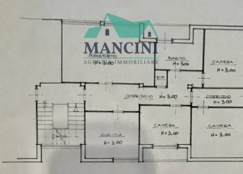Appartamento VIA CAVALLOTTI, Jesi - foto 19