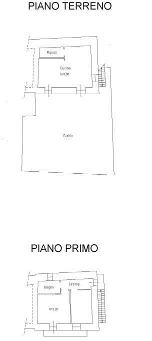 Casa semi indipendente Via Artesio, 53, Villar San Costanzo - planimetria 1