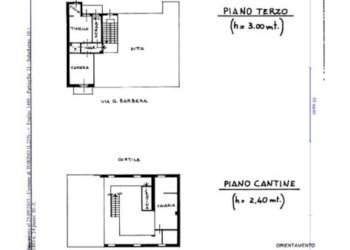 Bilocale Torino - foto 16