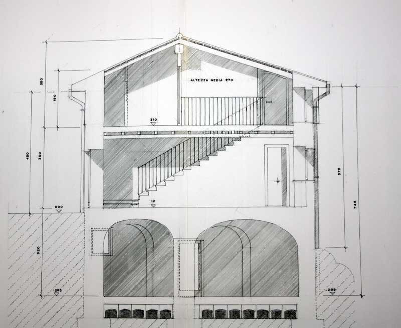 Terreno agricolo via Miramonti, 3, Perinaldo - planimetria 1