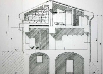 Planimetria - Terreno agricolo via Miramonti, 3, Perinaldo - foto 20