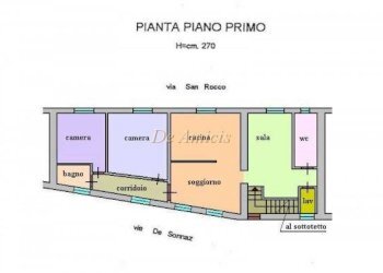 piano primo - Quadrilocale corso de Sonnaz, 5, Pigna - foto 9