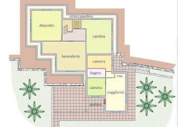 Casa B piano terra - Terreno edificabile Bordighera - foto 8