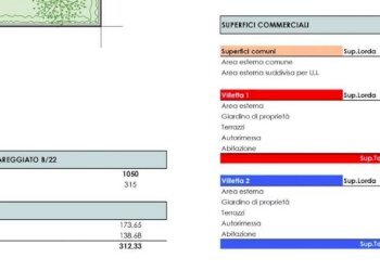 schermata 2021 01 24 alle 16 45 40 - Villa via GARAGNANI, Carpi - foto 7