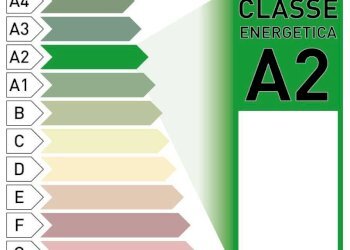 Altro - Villa Rottofreno - foto 23