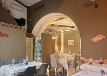 Negozio Viale San Michele Del Carso, Milano - foto 7