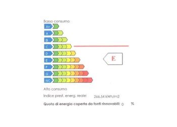 Historic Residence Murazzano - photo 30