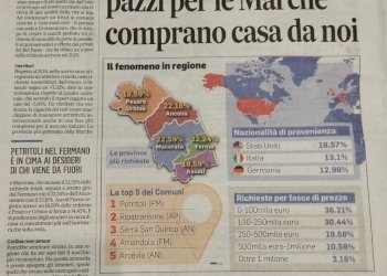 articolo giornale.jpg - Terratetto - Terracielo Piazza Matteotti 7, Sassoferrato - foto 3