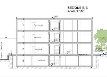 Terreno edificabile Sanremo - foto 8