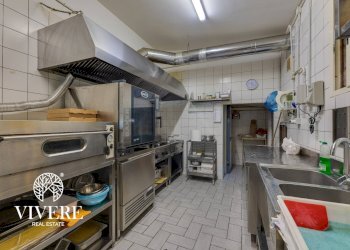 Commercial Activity Via Della Pisana, Roma - photo 7