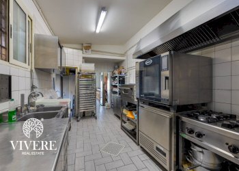 Commercial Activity Via Della Pisana, Roma - photo 8