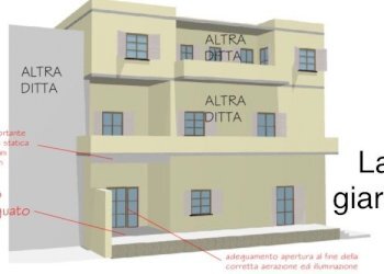 Appartamento Lampedusa e Linosa - foto 7