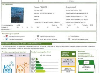 Trilocale Asti - foto 19