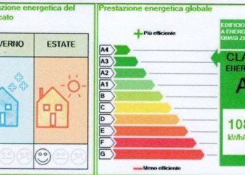 Laboratorio Mirandola - foto 15