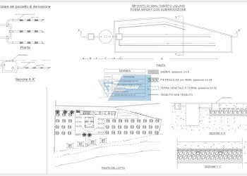 Negozio Avola - foto 5