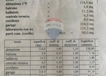 Appartamento Via Dante, Boffalora Sopra Ticino - foto 14