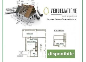 Planimetria - Attico via Cernaia, 25, Torino (zona Centro) - foto 30