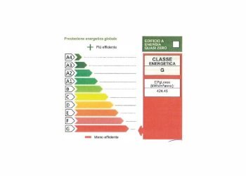 Farmhouse Clavesana - photo 19