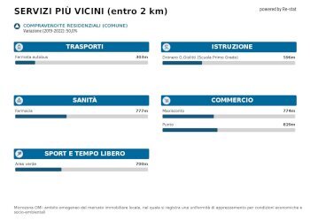 Quadrilocale Dronero Copetta, 24, Dronero - foto 11