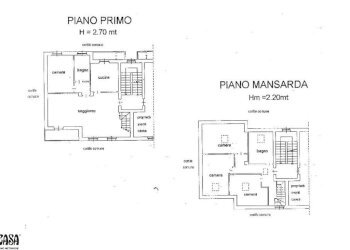 Appartamento Strada del Mondino, Castiglione Torinese - foto 32