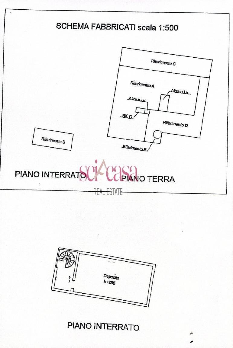 Commercial Premises Grosseto - photo 2